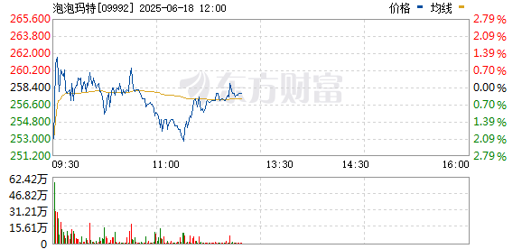 R图 09992_0